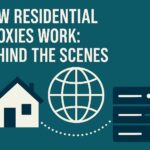 How Residential Proxies Work: Behind the Scenes