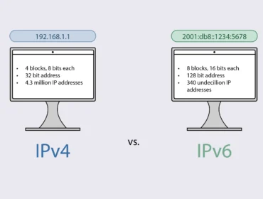 ipv4-vs-ipv6