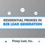 Residential Proxies in B2B Lead Generation