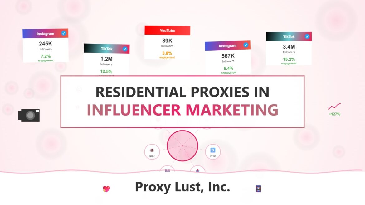influencer-marketing-residential-proxies-cover