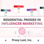 Residential Proxies in Influencer Marketing