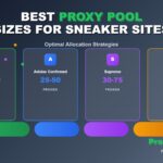 Best Proxy Pool Sizes for Different Sneaker Sites